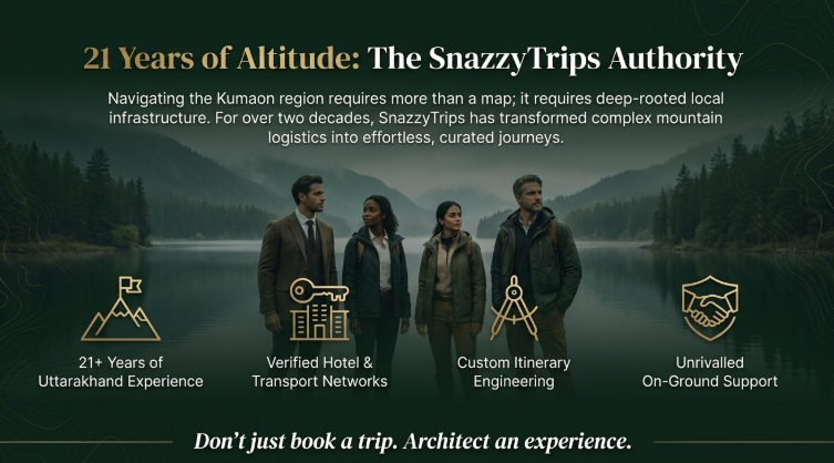 Promotional banner showing SnazzyTrips travel expertise in Nainital with over 21 years of experience, verified hotels, custom itineraries, and on-ground support in Uttarakhand