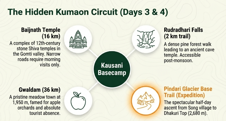 Soft watercolor-style illustration featuring a hand forming a heart symbol with the word &ldquo;love,&rdquo; alongside a textured leaf design, representing care, nature, and emotional connection.