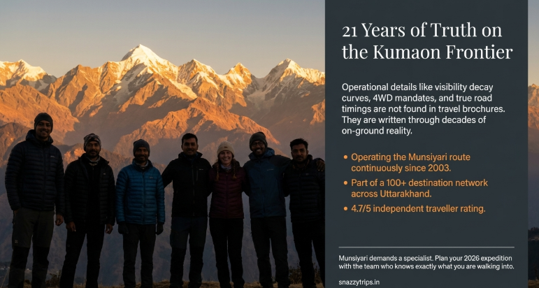 Group of travelers standing in front of the Panchachuli mountain range at sunrise in Munsiyari, highlighting 21 years of travel expertise and experience in the Kumaon region.