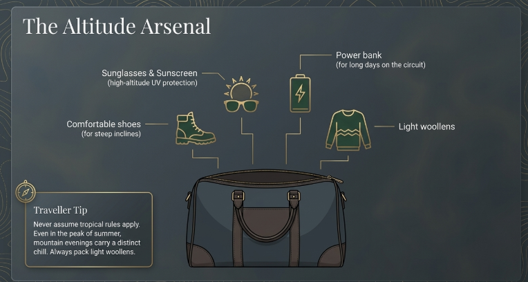 Infographic showing Nainital travel packing essentials including sunglasses, sunscreen, comfortable shoes, power bank, and light woollens for changing mountain weather