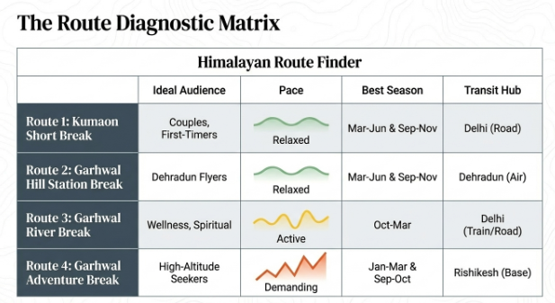 Infographic titled 
