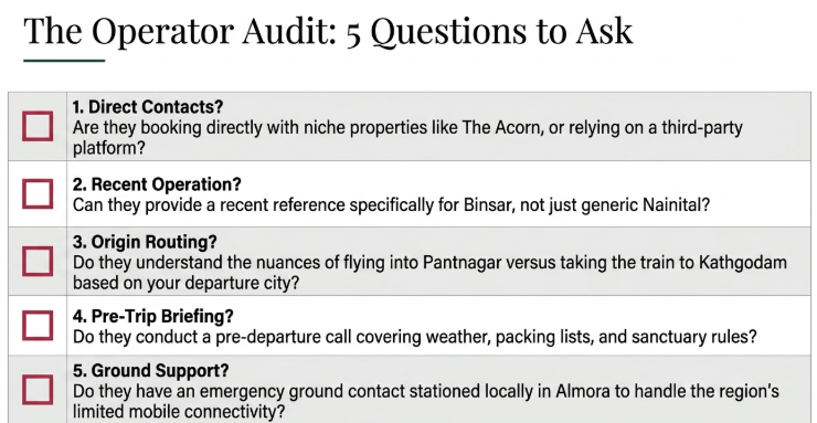 Binsar Wildlife Sanctuary travel planning infographic featuring five essential questions to ask a tour operator, including property access, recent Binsar experience, travel routing expertise, pre-trip guidance, and local ground support in Almora.