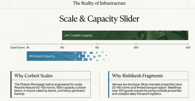 Infographic titled